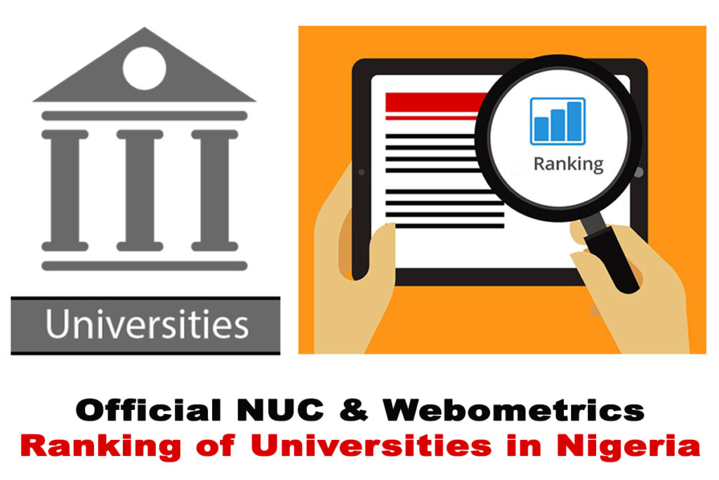2022 Official NUC & Webometrics Ranking of Universities in Nigeria