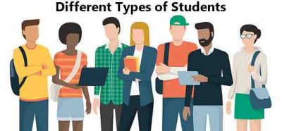 Types of Students in Nigeria Schools and Universities 
