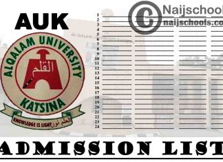 AUK Postgraduate Admission List 1st & 2nd Batch 2023/24 Session