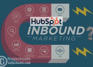Latest HubSpot Inbound Marketing Questions & Answers