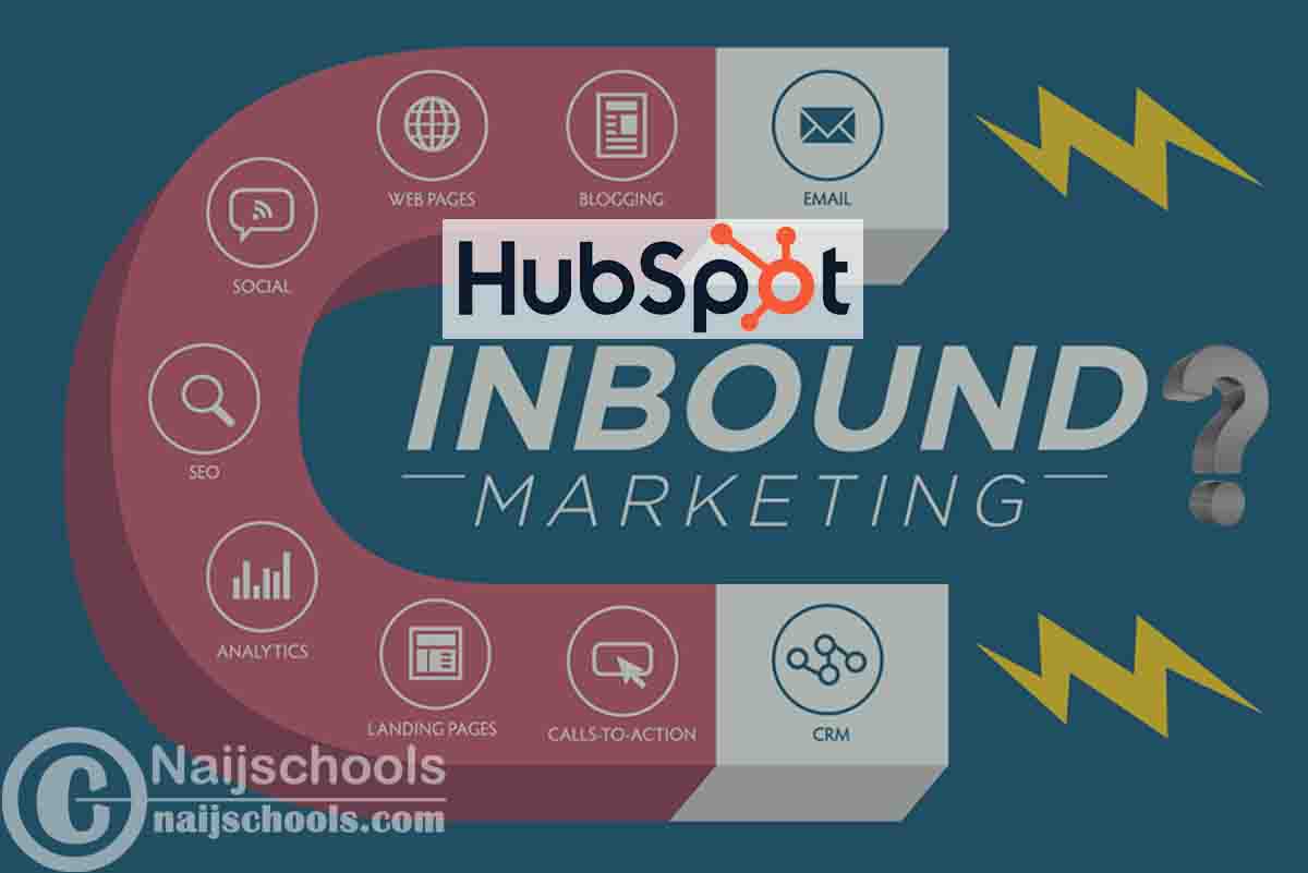 Latest HubSpot Inbound Marketing Questions & Answers