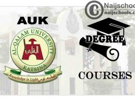 Degree Courses Offered in AUK for Students to Study