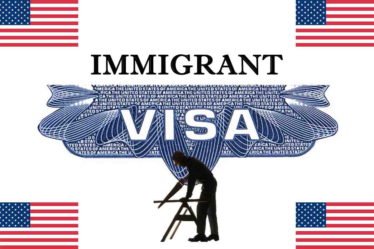 How to Immigrate to the USA as a Carpenter in 2024