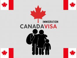 How to Immigrate to Canada as a Refugee in 2022