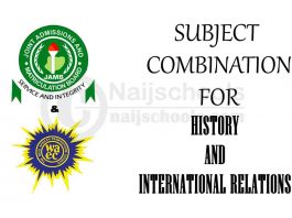 Subject Combination for History and International Relations