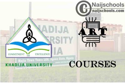 Khadija University Courses for Art Students